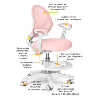 Детское кресло ErgoKids Mio Air (Y-400) PN - обивка розовая однотонная