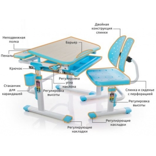Комплект мебели (столик + стульчик) Mealux EVO-05 BL столешница цвета клен / пластик голубой (одна коробка)