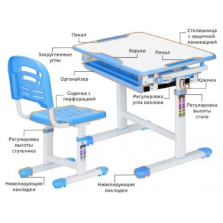 Комплект мебели (столик + стульчик) EVO-06 Blue столешница белая / пластик синий (одна коробка)
