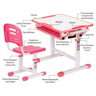 Комплект мебели (столик + стульчик) EVO-06 Pink столешница белая / пластик розовый (одна коробка)