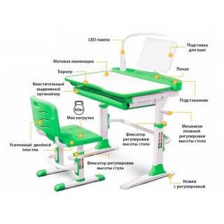 Комплект мебели (столик + стульчик + лампа) Mealux EVO-19 Z (с лампой) столешница белая / пластик зеленый (одна коробка)